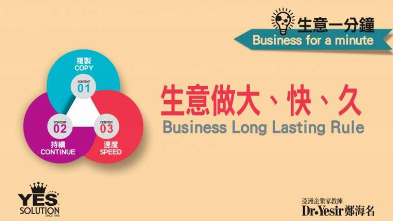 生意一分鐘（第06講）：生意做大、做快、做久 Large Fast Long Term Business