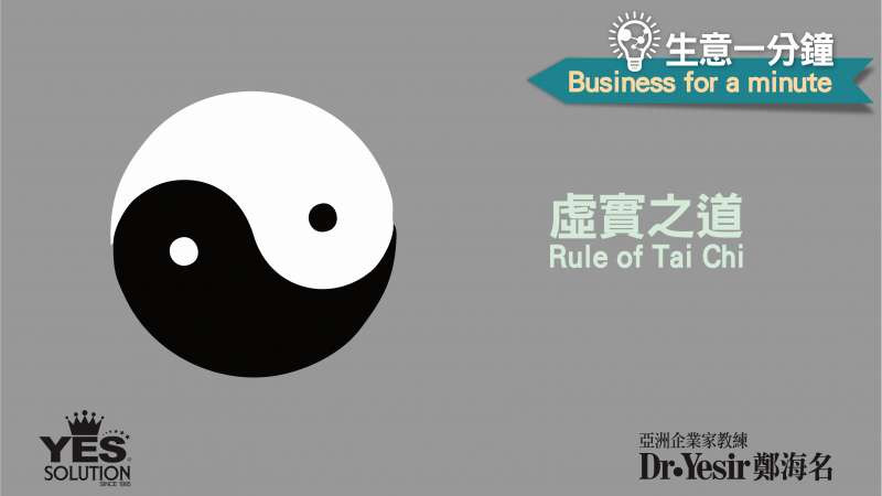 生意一分鐘（第41講）：虛實之道 Rule of Tai Chi